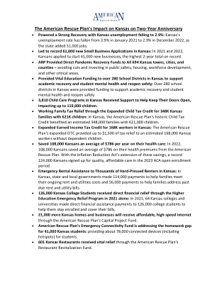 美国救援计划两周年对堪萨斯州的影响 • 推动了堪萨斯州失业率降至 2.9% 的强劲复苏：堪萨斯州的失业率从 2021 年 1 月的 3.9% 下降到 2022 年 12 月的 2.9%，因为该州增加了 51,000 个工作岗位。 • 导致堪萨斯州创纪录的 61,000 份新的小企业申请：2021 年和 2022 年，堪萨斯人申请创办 61,000 家新企业，创下有记录以来的最高两年总数。 • ARP 向堪萨斯州所有 694 个城镇和县提供了直接疫情恢复资金——避免削减开支并投资于公共安全、住房、劳动力发展和其他关键领域。 • 向堪萨斯州 280 多个学区提供重要教育资金，以支持学业恢复和学生心理健康并安全重新开放：堪萨斯州 280 多个学区获得了资金，以支持学业恢复和学生心理健康并安全重新开放。• 堪萨斯州 3,810 个儿童保育项目获得支持以帮助其继续开放，影响了多达 119,000 名儿童。• 通过扩大儿童税收抵免为 348,000 个堪萨斯家庭和 621,000 个儿童提供工作家庭税收减免：在堪萨斯州，美国救援计划具有历史意义的儿童税收抵免使估计有 348,000 个家庭和 621,000 名儿童受益。• 为堪萨斯州 168,000 名工人扩大劳动所得税抵免：美国救援计划扩大的 EITC 为估计 168,000 名没有受抚养子女的堪萨斯州工人提供了高达 1,500 美元的税收减免。 • 拯救了 108,000 名堪萨斯人